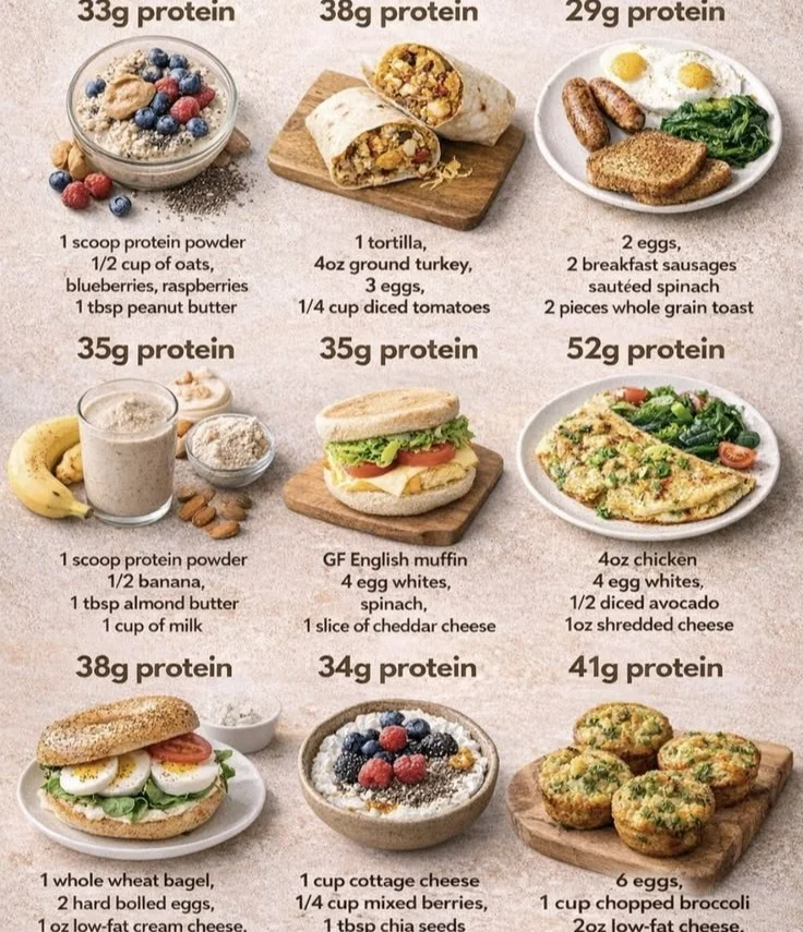 10-Minute High-Protein Breakfast 8 10-Minute High-Protein Breakfast