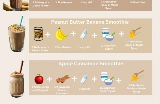 Breakfast Smoothie 5 Healthy breakfast smoothie with fruits and greens in a glass