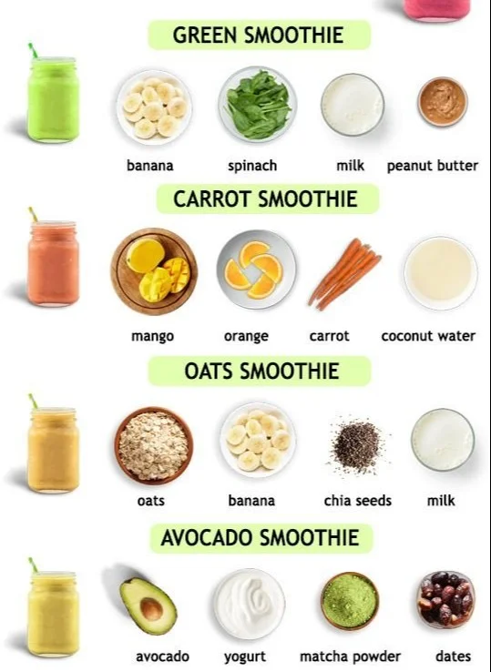 Breakfast Smoothie 5 Breakfast Smoothie