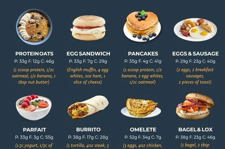 Delicious high-protein breakfast options for a healthy start to your day