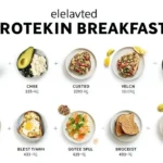 high protein breakfast ideas 2026 05 01 235939 1024x683 1